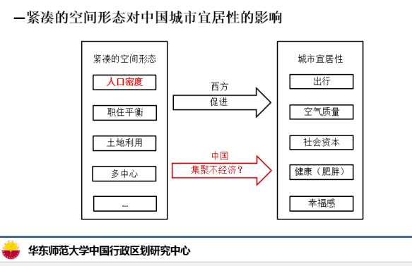 区域旅游合作理论_区域经济理论是哪些?_区域经济发展梯度理论
