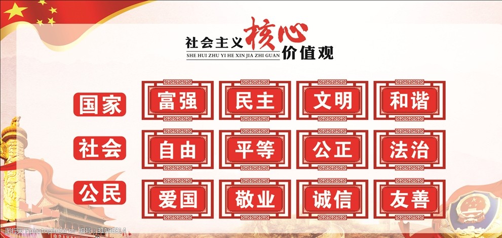 社会主义价值核心观手抄报_社会主义核心价值观网上评论活动_社会主义核心价值
