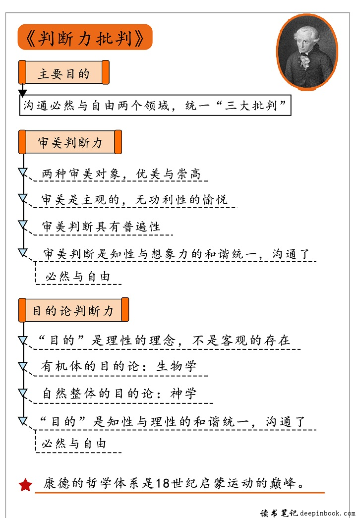 心理学批判思维_批判性思维技巧_中国人的思维批判后感