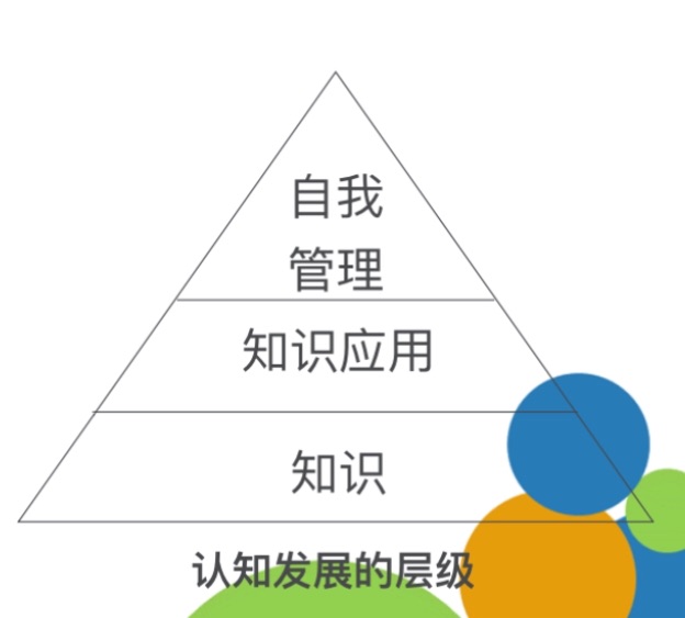 透过阿俊(骏)看清所谓的网赚高手骗子本质_透过现象认识本质后去做 作文800_证明透过现象看本质的佳句