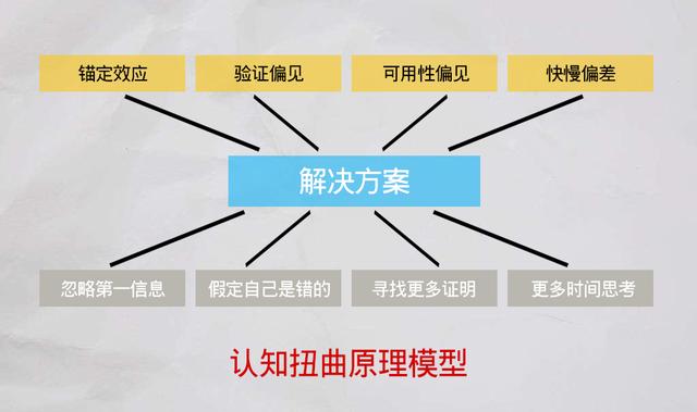透过阿俊(骏)看清所谓的网赚高手骗子本质_透过现象认识本质后去做 作文800_证明透过现象看本质的佳句
