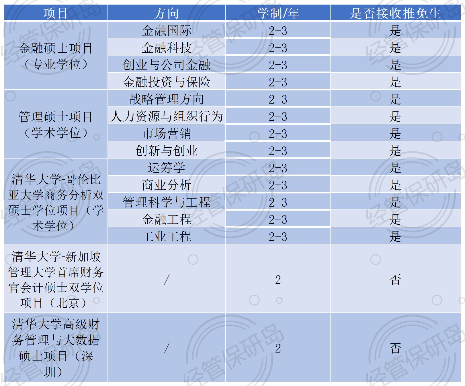 混沌与秩序:市场化政府经济行为的中国式建构_法治秩序的建构pdf_秩序理念下的行政法体系建构pdf