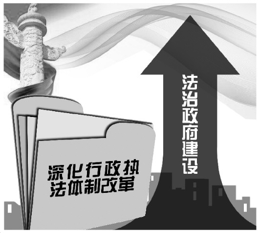 混沌与秩序:市场化政府经济行为的中国式建构_法治秩序的建构读后感_经济法中政府与市场的关系