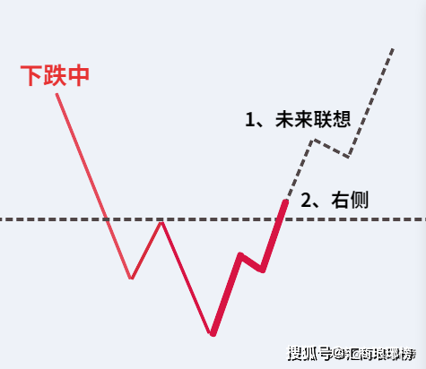 混沌与秩序:市场化政府经济行为的中国式建构_法治秩序的建构pdf_秩序建构