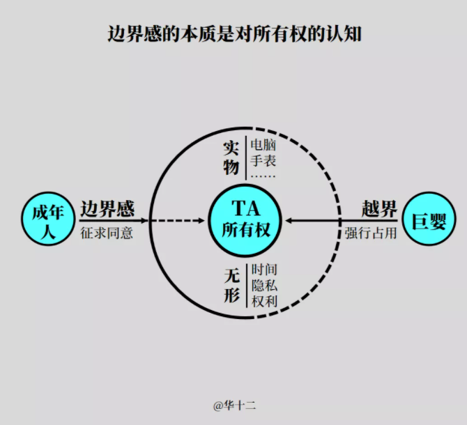 法治秩序的建构pdf_秩序建构_混沌与秩序:市场化政府经济行为的中国式建构