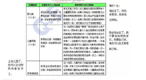 弗洛伊德人格的根本动力_纸上得来终觉浅 绝知此事要躬行 是强调_弗洛伊德强调的是人的