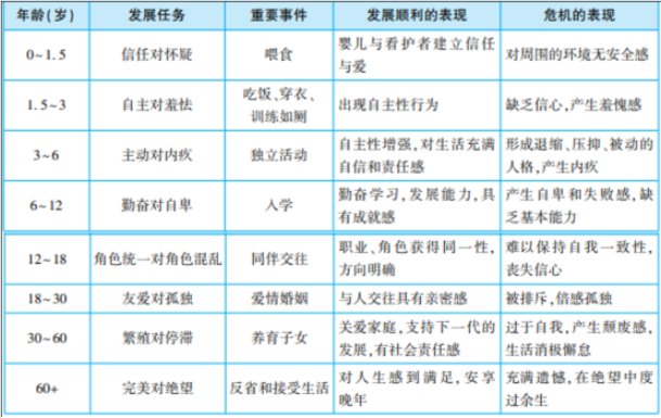 弗洛伊德强调的是人的_弗洛伊德人格的根本动力_纸上得来终觉浅 绝知此事要躬行 是强调
