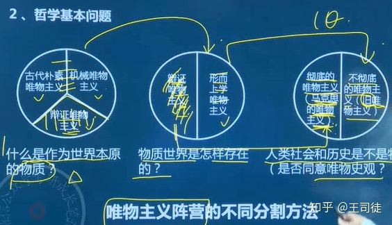 唯意志论的错误有哪些_尼采超人意志论_法律意志论与法律契约论