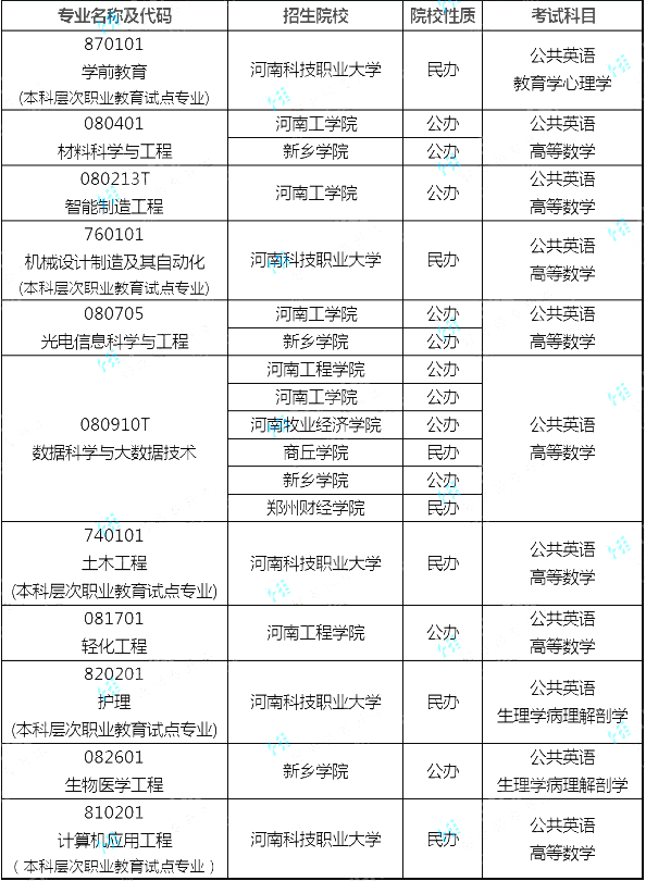需要层次理论是 的理论_马斯洛需要层次自尊需要_提出层次需要论的是