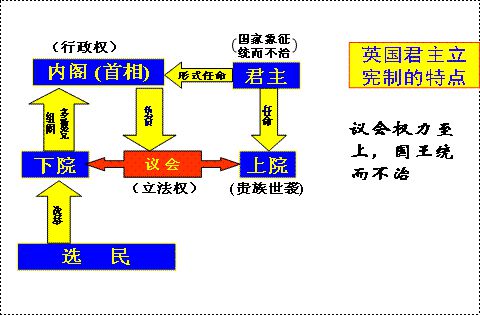 职位权力是正式权力吗_权力平衡是什么意思_权力平衡是什么意思