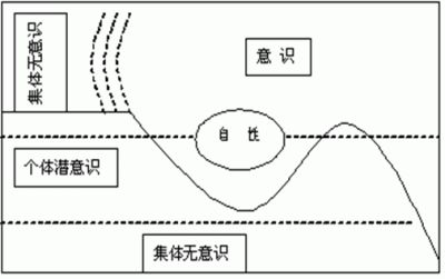 社会记忆怎么构建_什么是社会记忆_社会如何记忆读书笔记