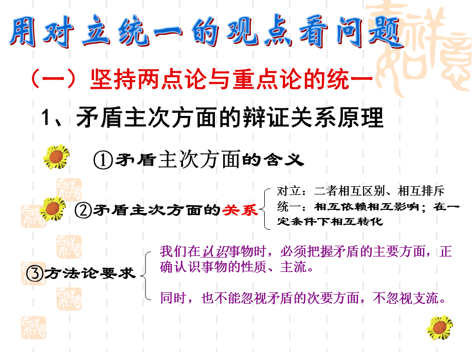 隐形眼镜佩戴方法巧妙_高中哲学巧妙记住方法_报复室友的巧妙方法