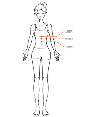 关元的最好按摩时间_按摩椅好还是找人按摩好_女生学美容好还是按摩好