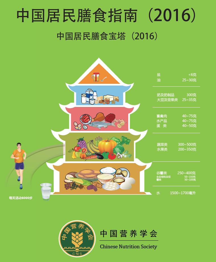 中国有完美的细胞食物卖吗_有颈管细胞有化生细胞_颈管细胞有 化生细胞有