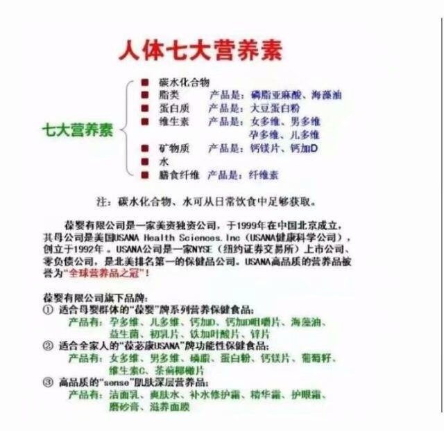 颈管细胞有 化生细胞有_中国有完美的细胞食物卖吗_有颈管细胞有化生细胞
