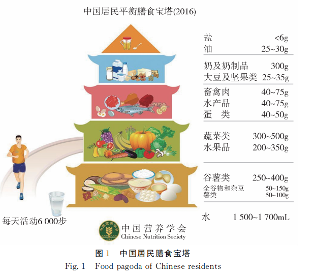 颈管细胞有 化生细胞有_中国有完美的细胞食物卖吗_有颈管细胞有化生细胞