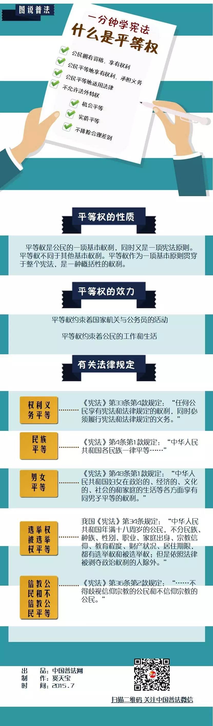 权利起源说权力自然权利_权利与权力_权利权力相同不同