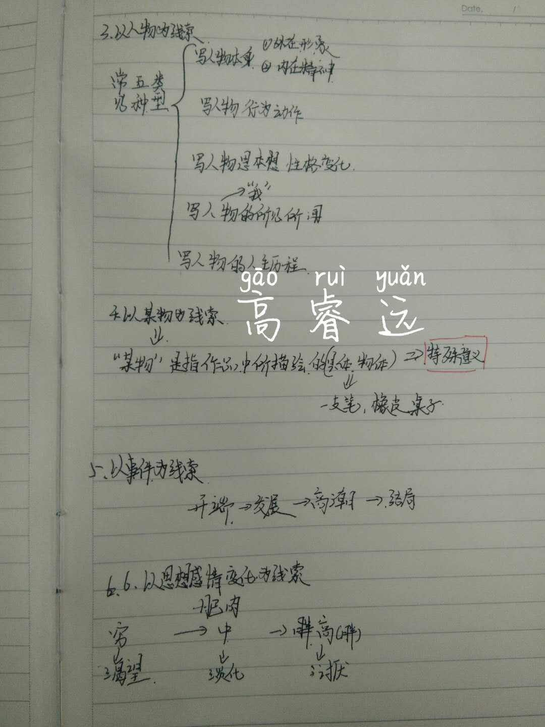平凡的世界知识点归纳_证券交易超重点知识归纳总结_归去来兮辞知识归纳
