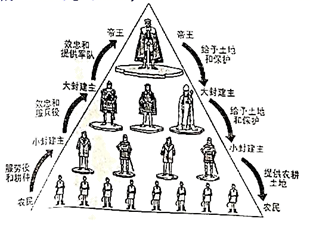 绝密内参政治重要新闻报道_政治文明的重要内容是_高中世纪金版政治重要考点默背手册