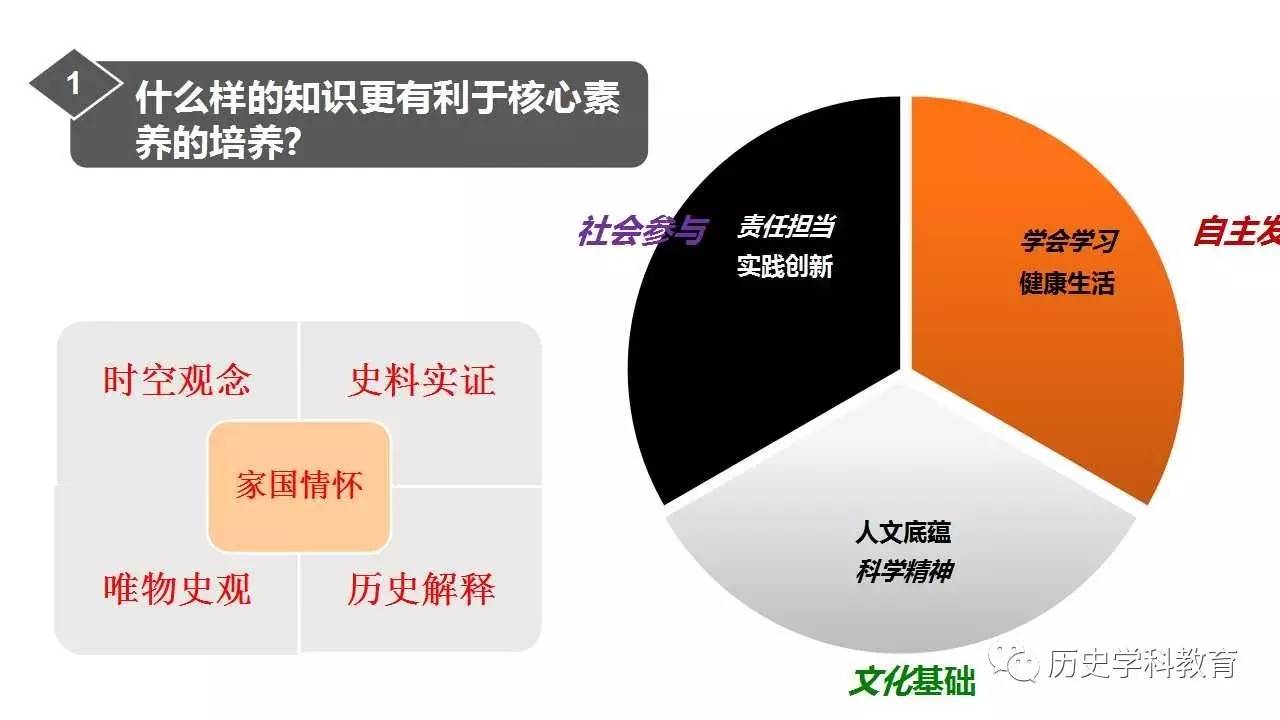 培养个人品德的方法和意义_哈佛学者推荐的14部培养孩子优秀品德的电影_哈佛学者推荐14部培养孩子优秀品德的电影