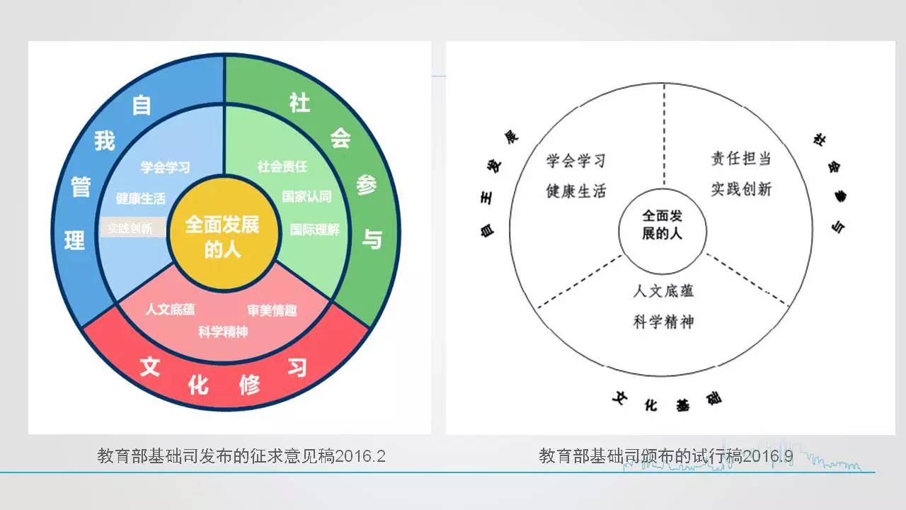 哈佛学者推荐14部培养孩子优秀品德的电影_哈佛学者推荐的14部培养孩子优秀品德的电影_培养个人品德的方法和意义