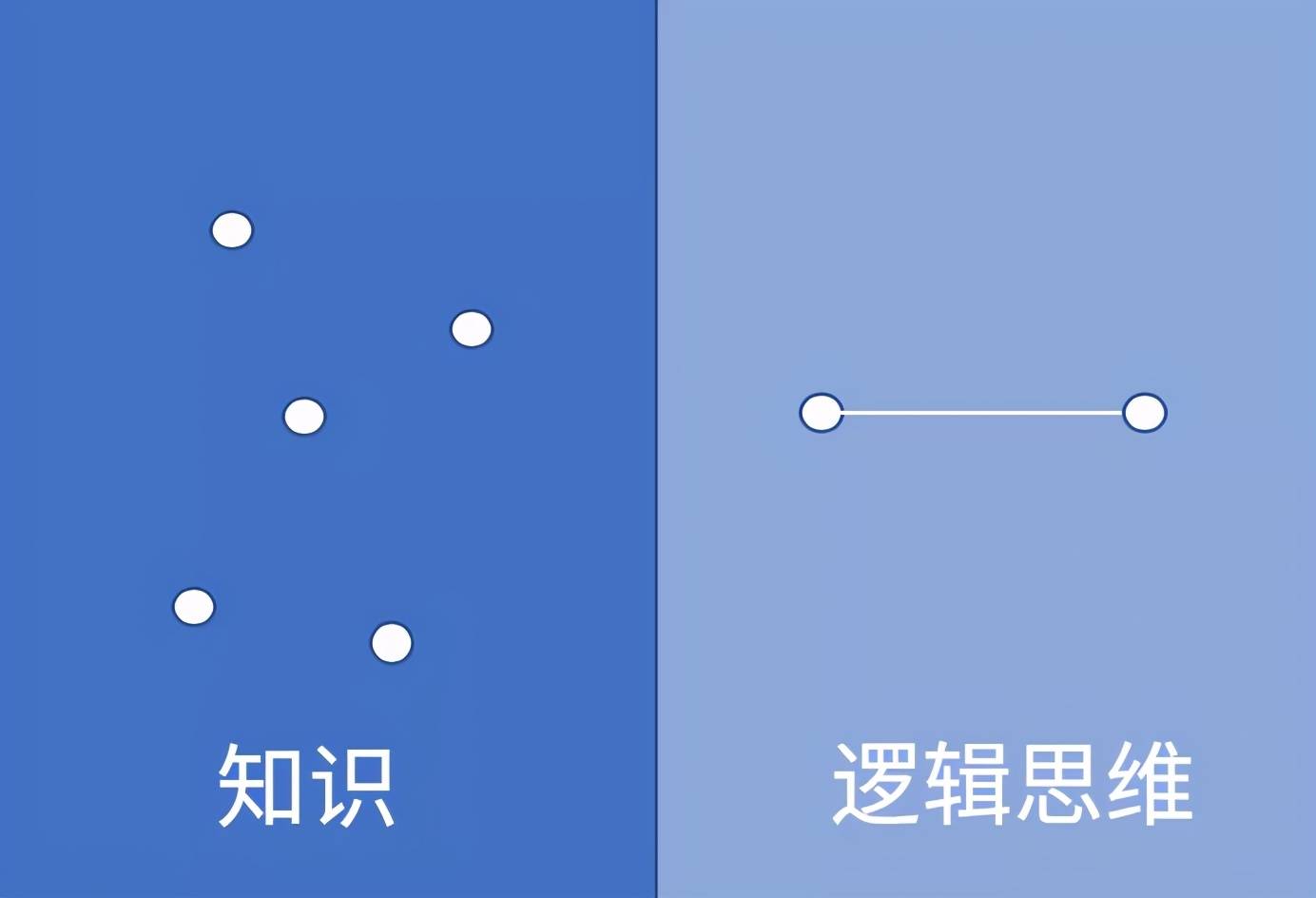 具象思维的人适合做什么_具象思维适合什么工作_具象思维是什么