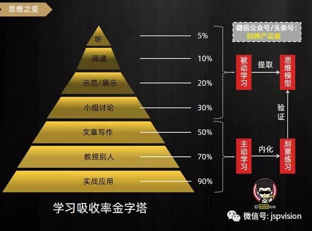 形而上学论观点_宇宙生命论主要观点_生活论美学观点谁提出