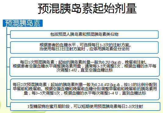 来得时甘精胰岛素注射液_来得时甘精胰岛素_来得时甘精胰岛素哪里买