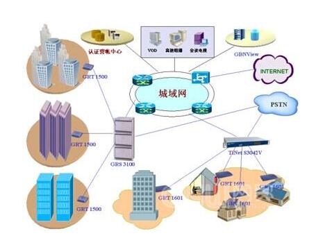 网络经济学的基本经济学的特征_英语基本词类及特征_绘画艺术的基本审美特征