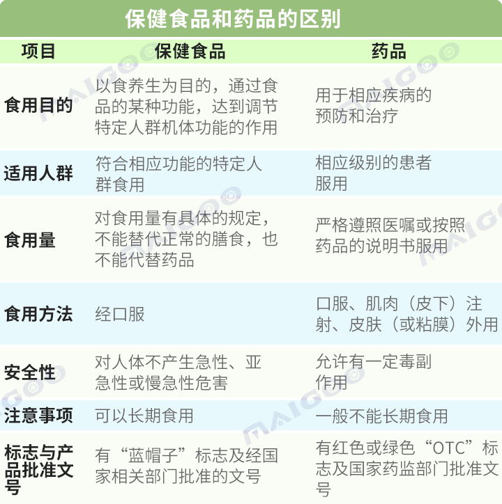 动车票能提前多少天买_动车能提前多少天买_保健品买了第二天能退吗