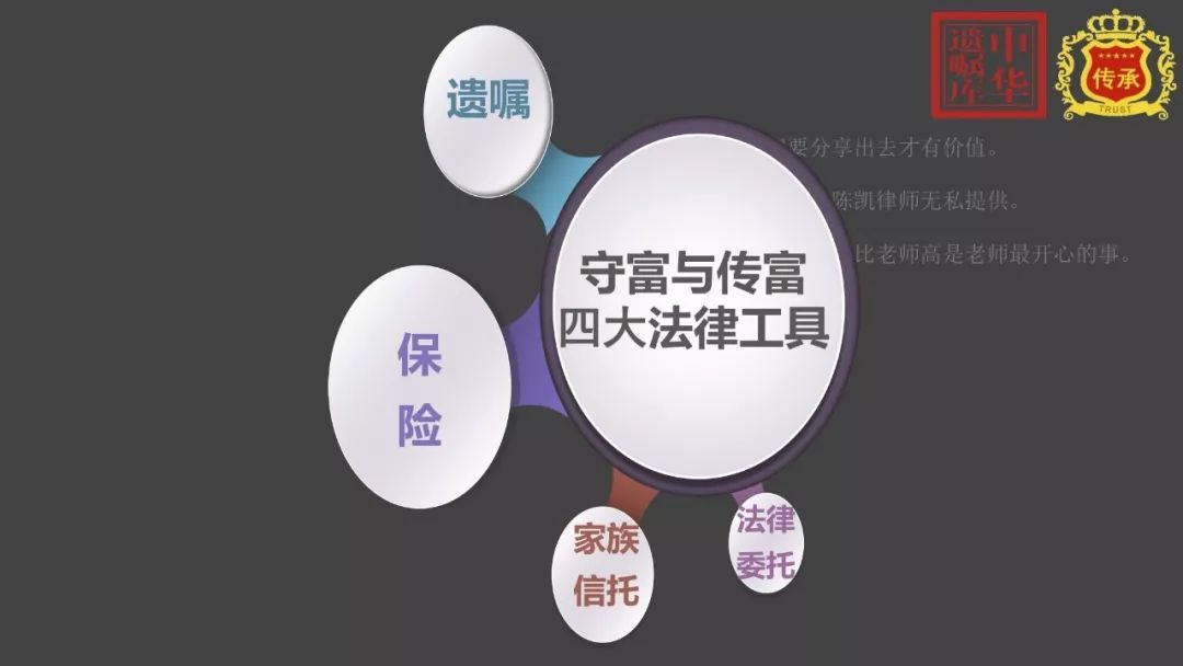 优秀家风的传承本质上是铸造_传承潮人好家风结尾_周口市传承优秀家教家风父母报告会