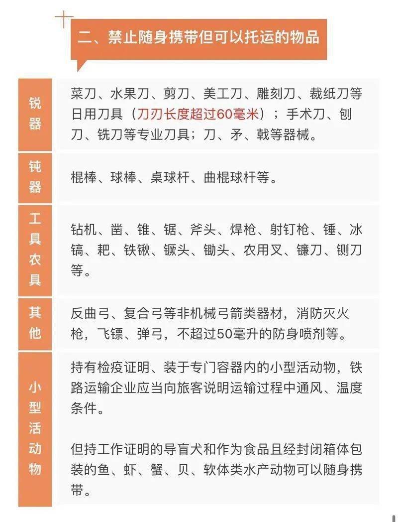 高铁可以带小水果刀吗?_小产后多久可以吃水果_坐小月子可以吃什么水果