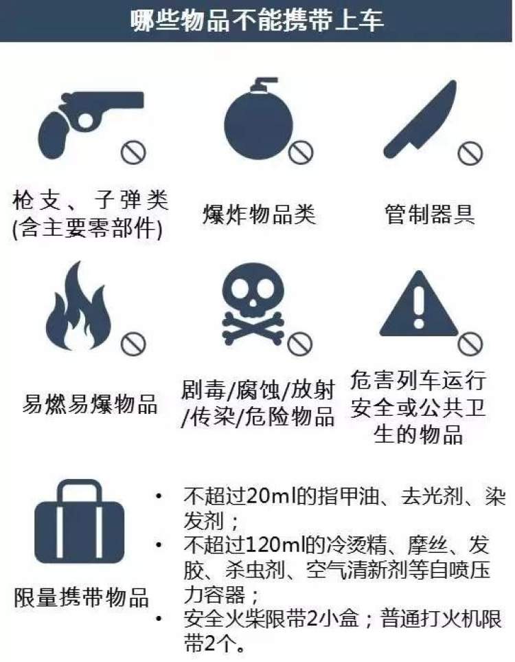坐小月子可以吃什么水果_高铁可以带小水果刀吗?_小产后多久可以吃水果