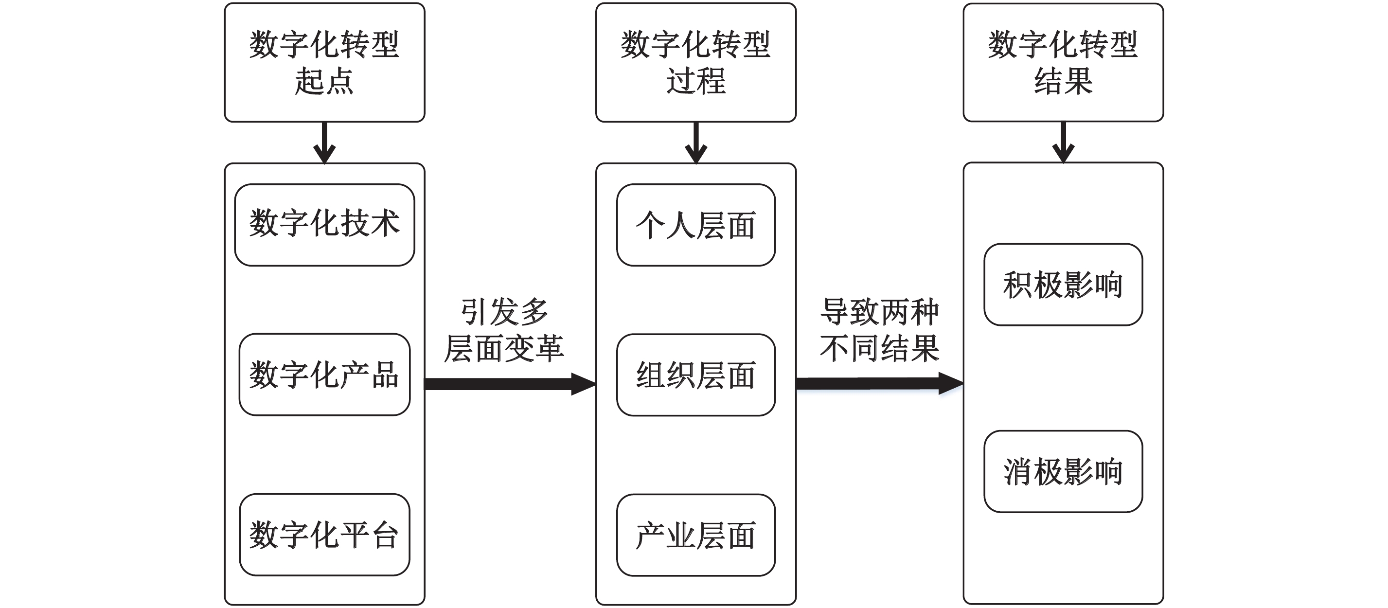自然审美对人的意义_如和开展自然教育_自然教育的意义