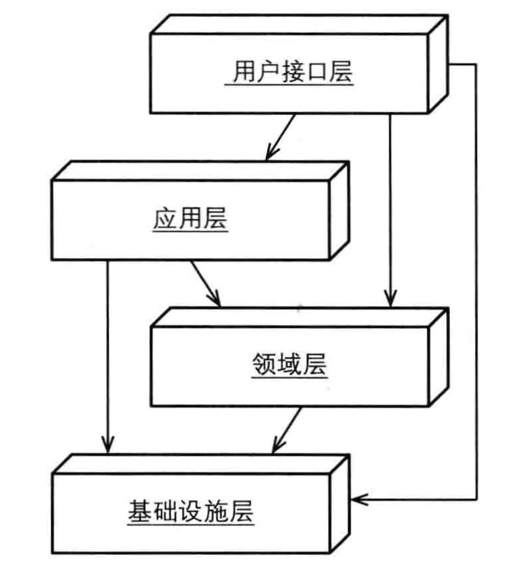 自然教育的意义_如和开展自然教育_自然审美对人的意义