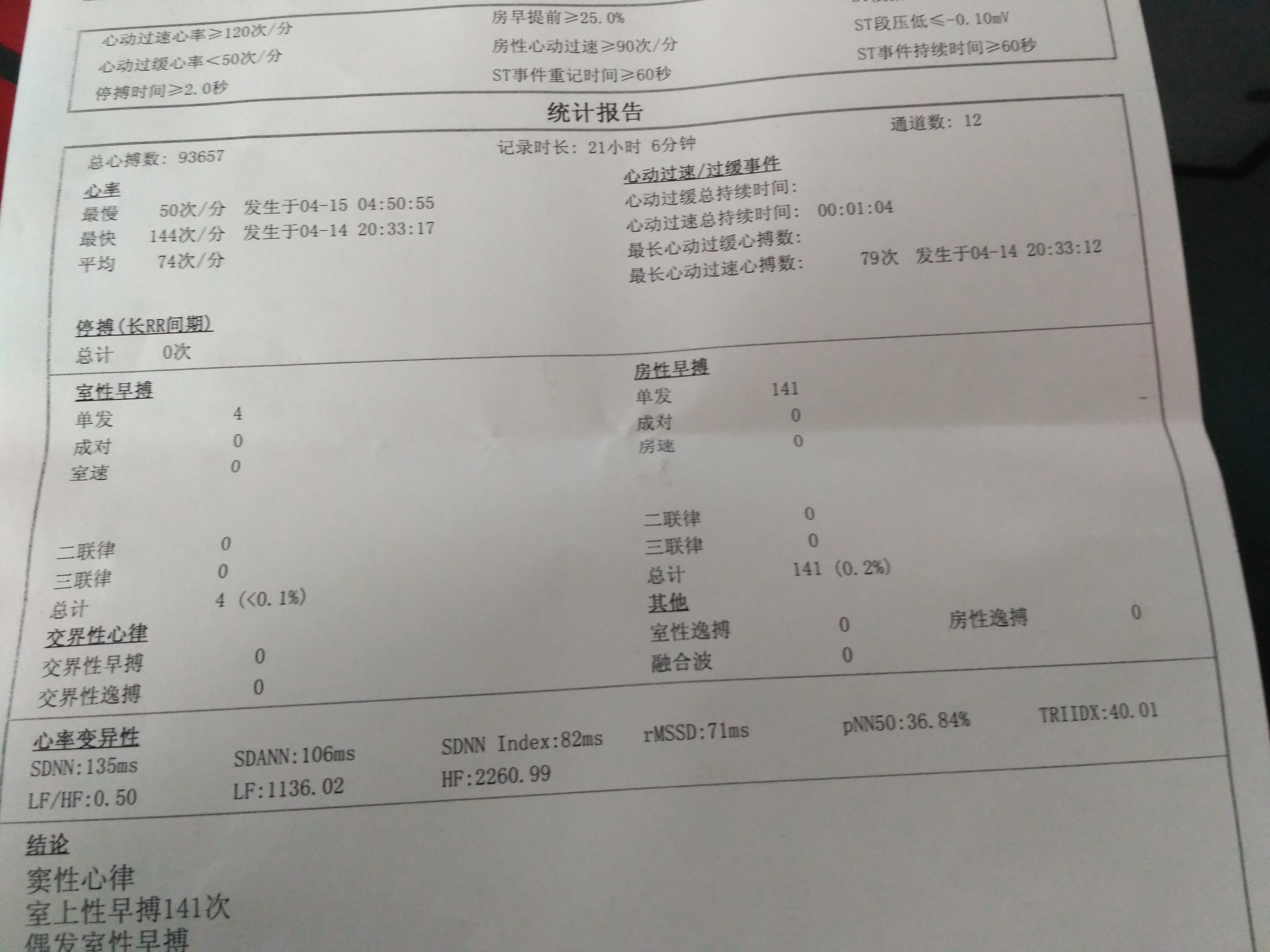 抑郁症做电休克有用吗_空腹做心电图有影响吗_做第二次流产有没有什么影响