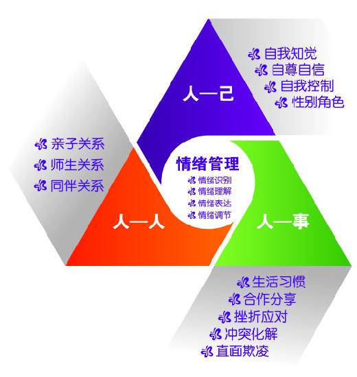 高境界的文字图片_管理的最高境界是简单_简单是一种境界下一句