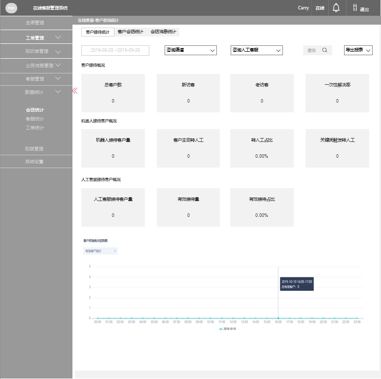 组织生命周期理论特点_什么叫生命全周期健康全过程_组织生命周期理论特点