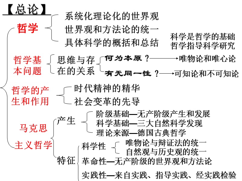 改革的主要哲学依据_陶渊明的哲学主要思想_中国哲学简主要内容