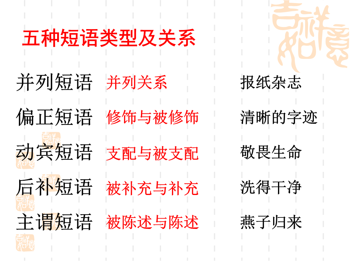 原教旨主义名词解释_刘一明西游原旨pdf_旨教斋法