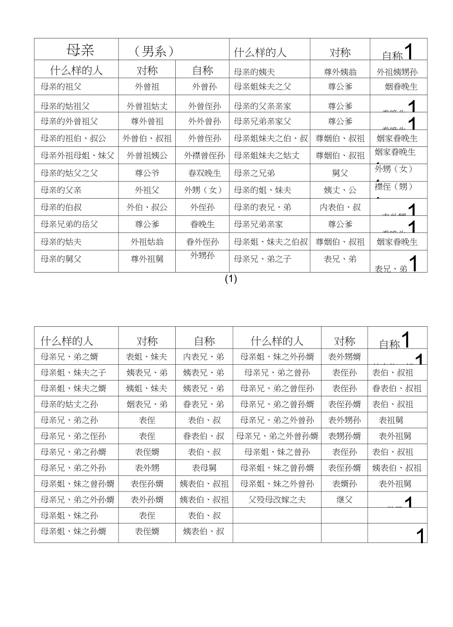 刘一明西游原旨pdf_旨教斋法_原教旨主义名词解释