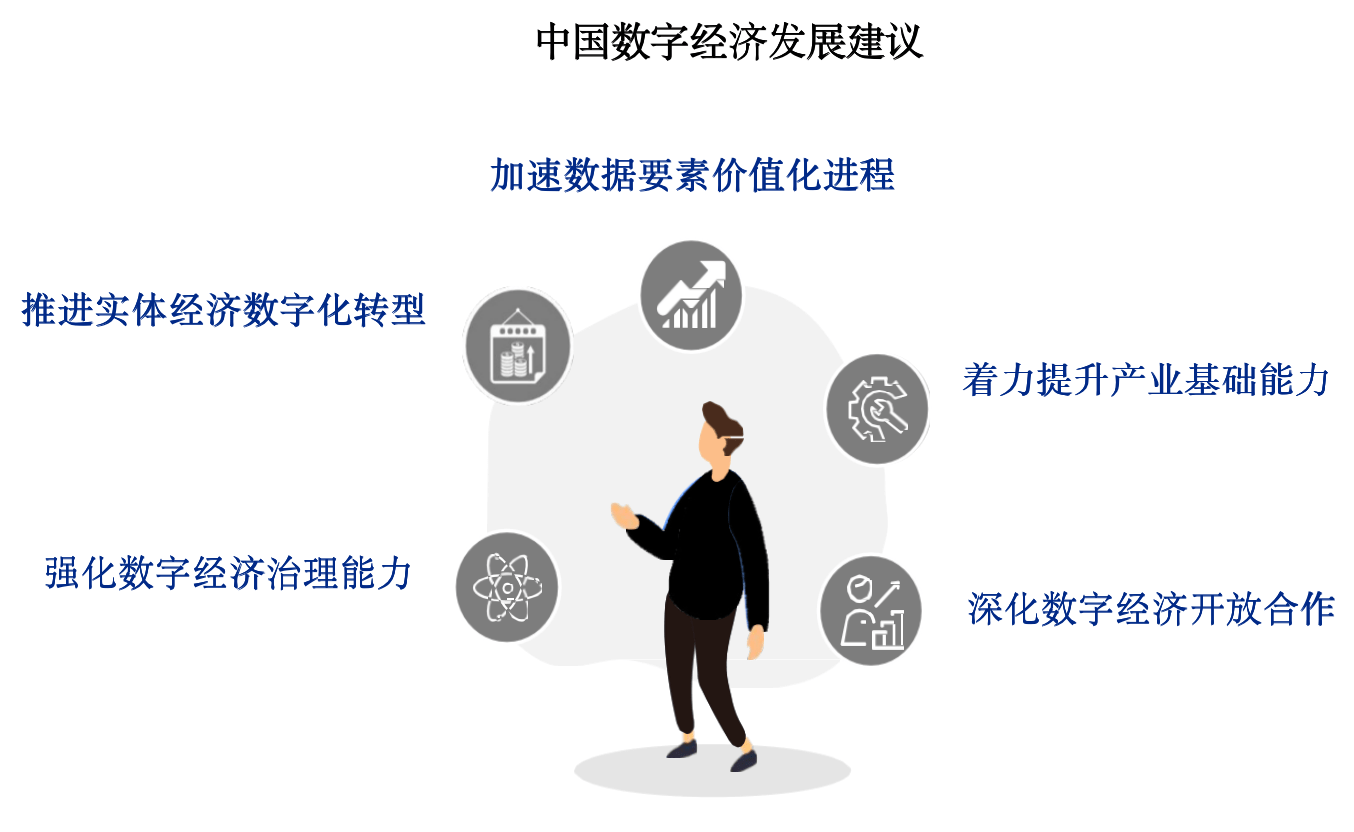 体格指人的形态和结构_社会经济结构是指_游泳社会指导员考试