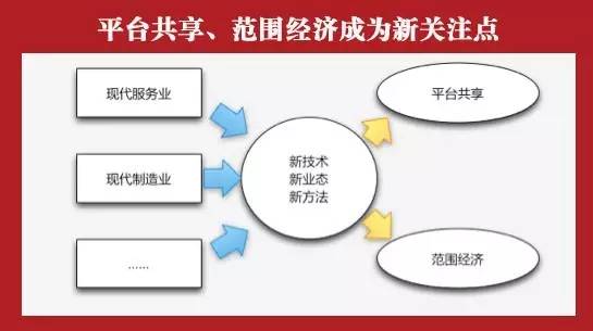 管理信息系统的结构指_社会经济结构是指_所有权结构指的是什么