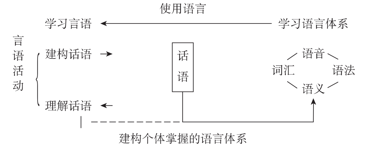 西游原旨 南怀谨_原教旨主义名词解释_纪实主义 解释
