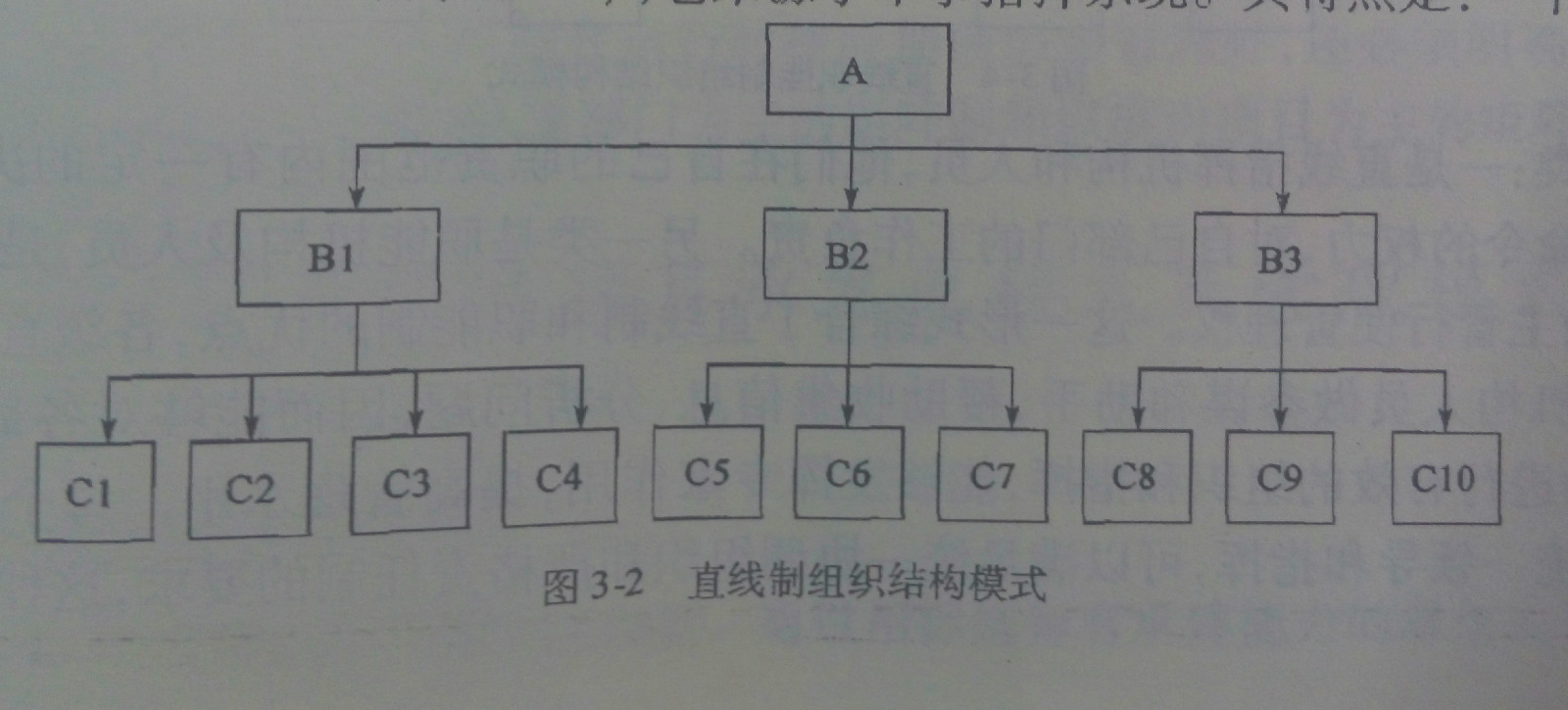 社会法律方面知识_生活方面_社会生活指哪些方面