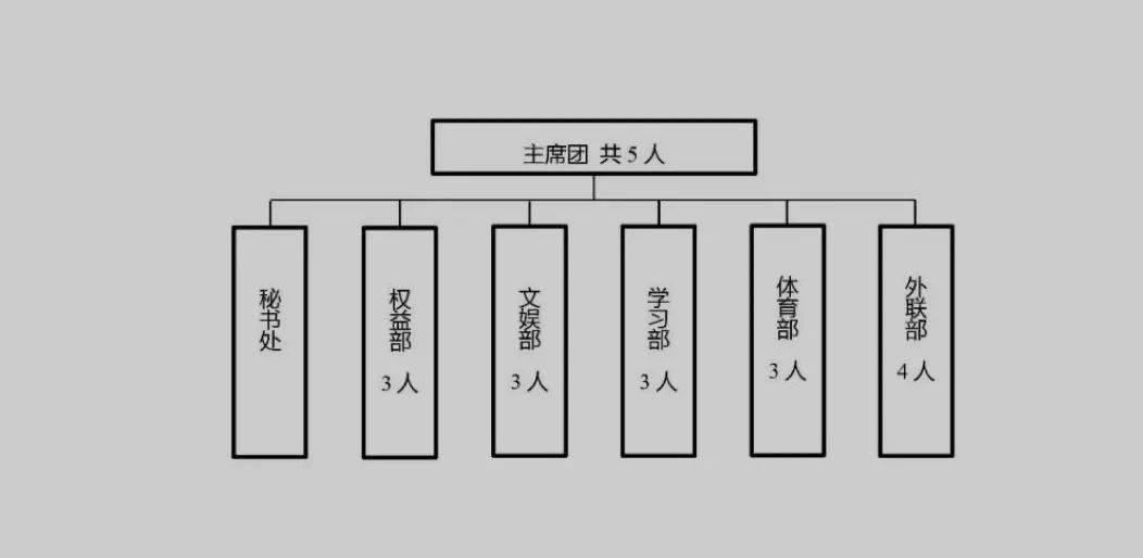 社会法律方面知识_生活方面_社会生活指哪些方面