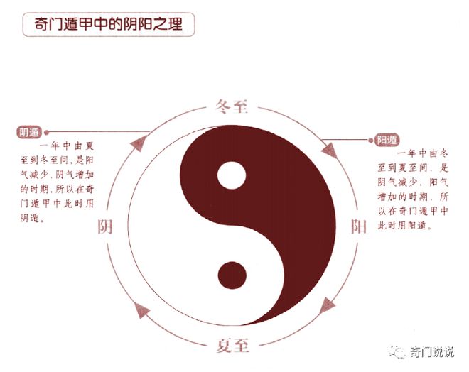 阴阳天干地支与五行对照表_论阴阳五行学说与中国传统艺术的关系_中国艺术研究院研究生院戏剧影视专业是学硕还是专硕