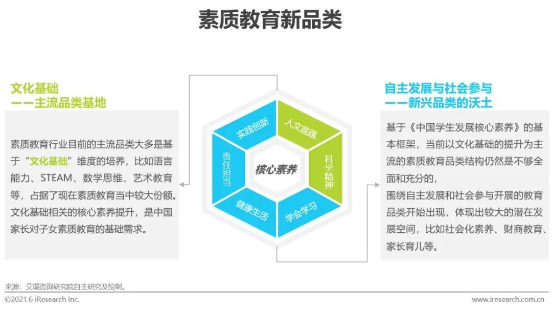 心理性别特征是什么_学生心理发展的基本特征_罗杰斯也提出了心理健康的5个特征
