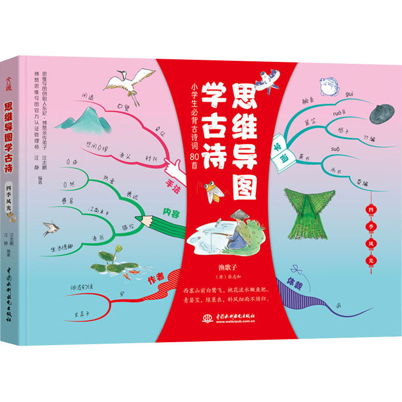法治思维包含以下定义_法治思维主要包含以下含义_法治思维包含以下定义