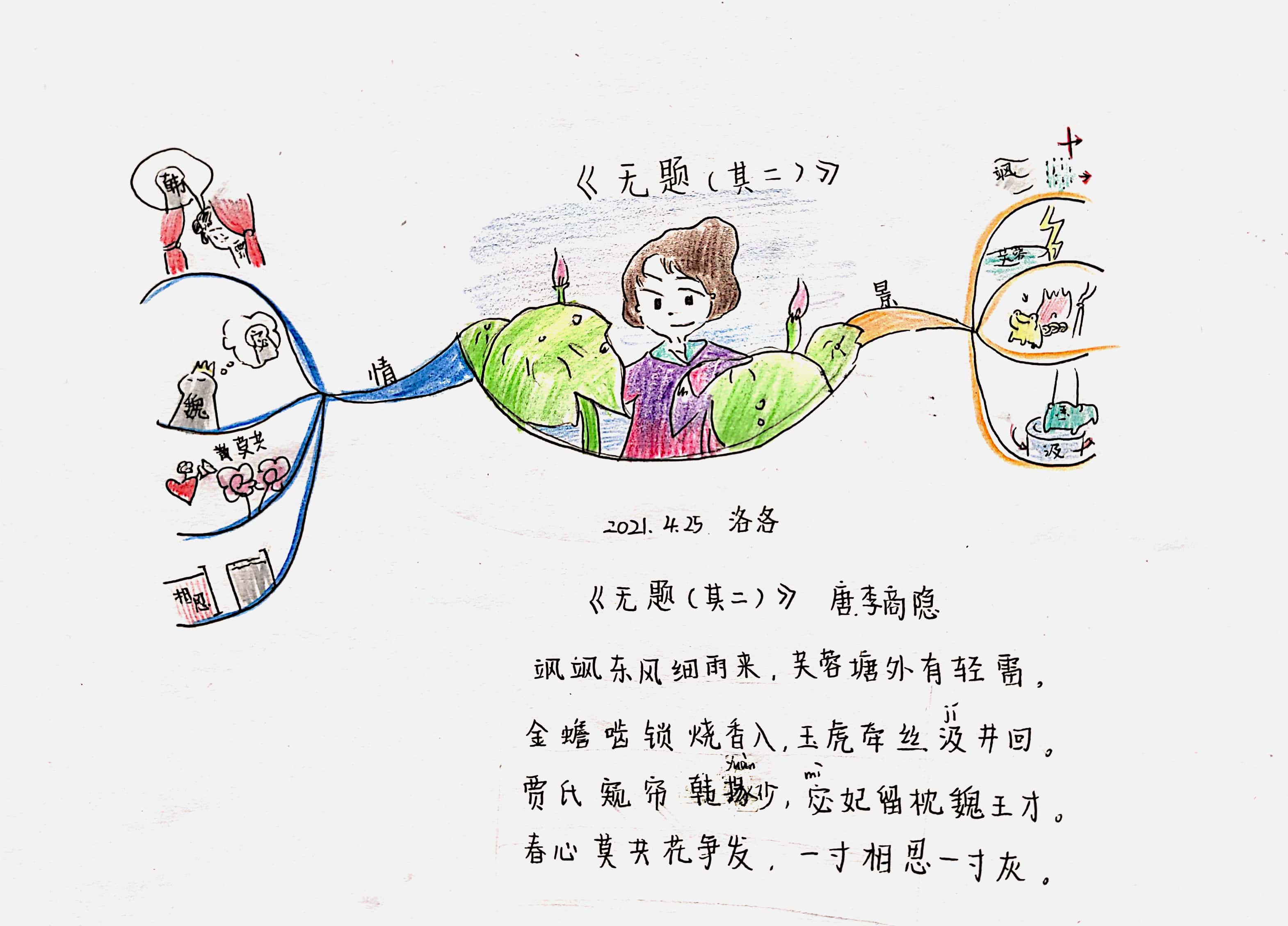 法治思维包含以下定义_法治思维包含以下定义_法治思维主要包含以下含义